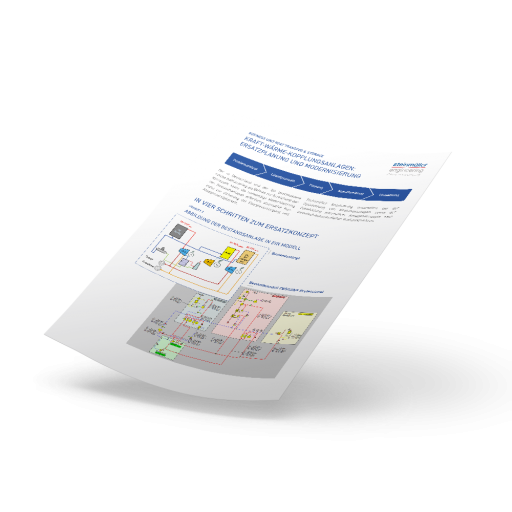 Ersatzkonzept Kohlekraftwerk